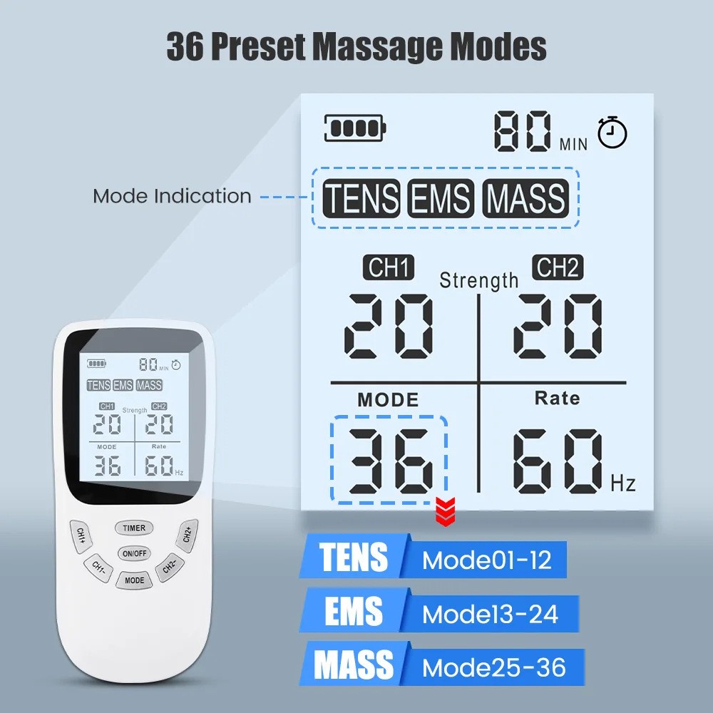 Compliant TENS/EMS Therapy Devices