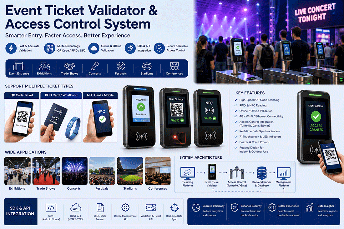 Event Ticket Validator,concert ticket validator